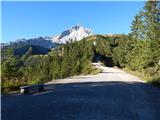 Parkirišče Alpspitzbahn - Alpspitze